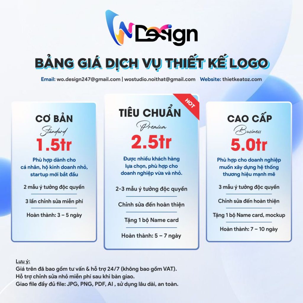 Bảng giá thiết kế logo Wodesign