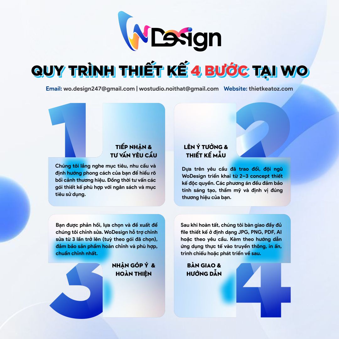 Giới thiệu dịch vụ thiết kế trọn gói chuyên nghiệp